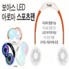 ƽ LED Ʒθ 